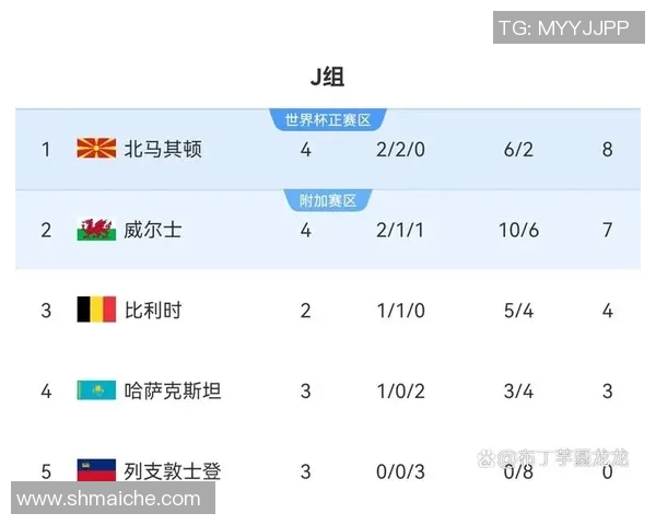 哈萨克斯坦迎战苏格兰欧洲杯预选赛精彩对决即将上演